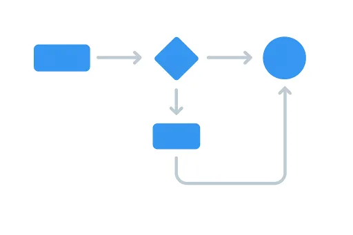 DevTop